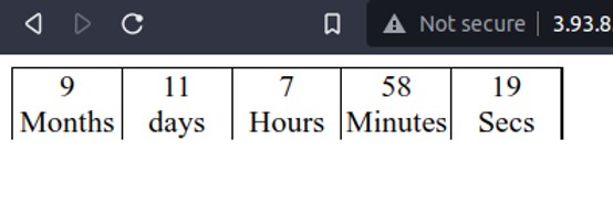 Countdown Timer in JavaScript